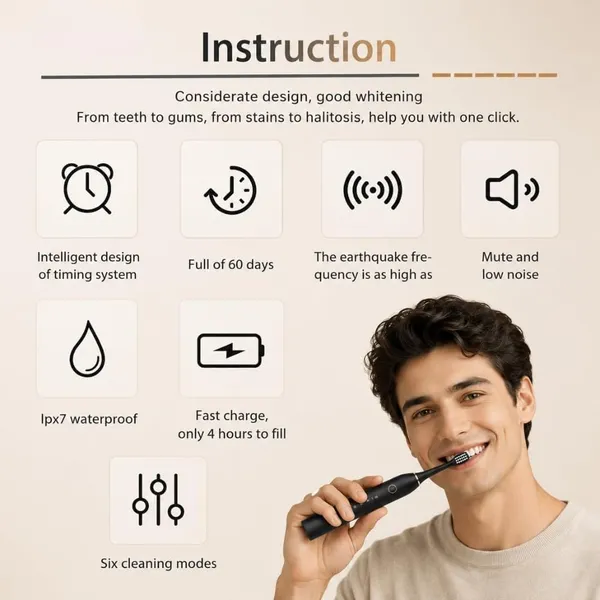 Usb_Rechargeable_Electric_Toothbrush_6_Modes_With_Timer