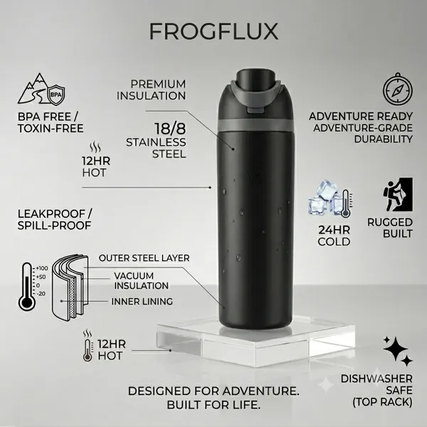 Brittleberry_Frogflux_Bottle_550ml