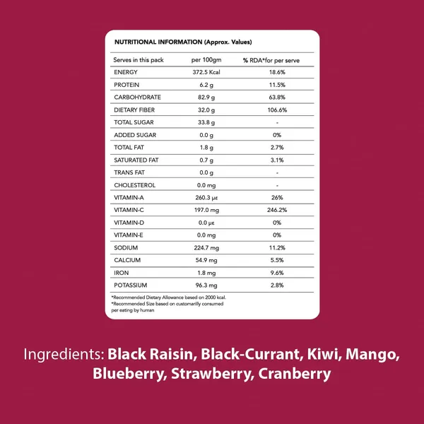 Mixed_Dried_Berries_And_Fruits