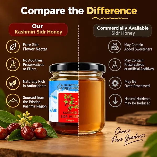 Kashmir_Sidr_Honey