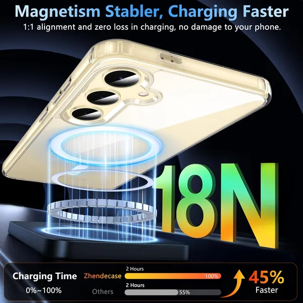Samsung_Galaxy_S24_Plus_Anti-Yellow_MagSafe_Transparent_Case