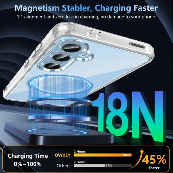 Samsung_Galaxy_S24_FE_Anti-Yellow_MagSafe_Transparent_Case