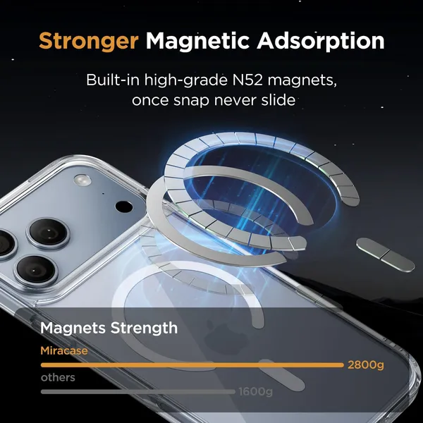 Apple_iPhone_18_Pro_Max_Anti-Yellow_MagSafe_Transparent_Case