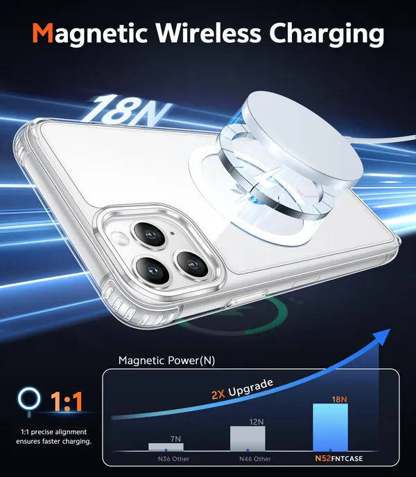 Apple_iPhone_11_Pro_Anti-Yellow_MagSafe_Transparent_Case