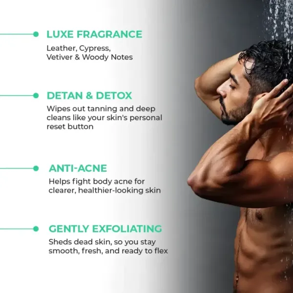 The_One_Body_Wash_&_The_One_Face_Wash_–_Combo
