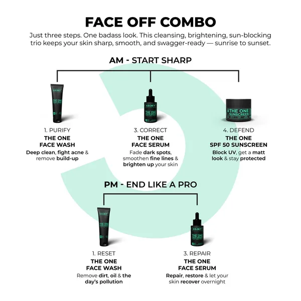 Face_Off_Combo_Face_Essentials_Pack_Of_3