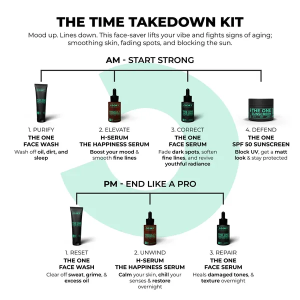 The_Time_Takedown_Kit_Anti_Aging_Regimen