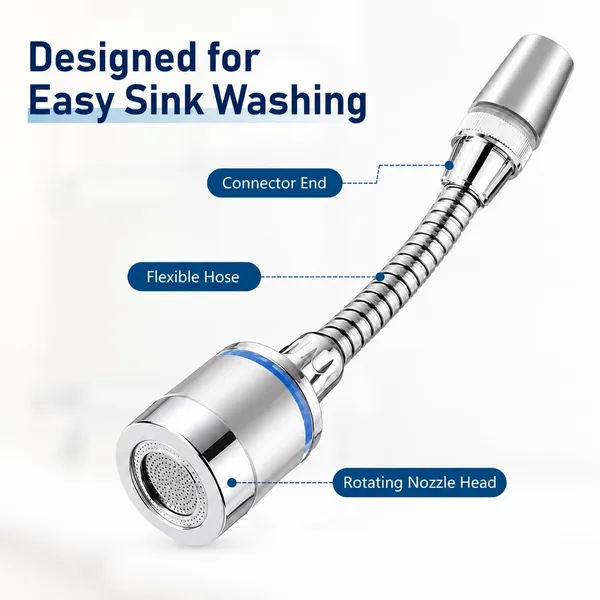 Rotating_Faucet_Nozzle