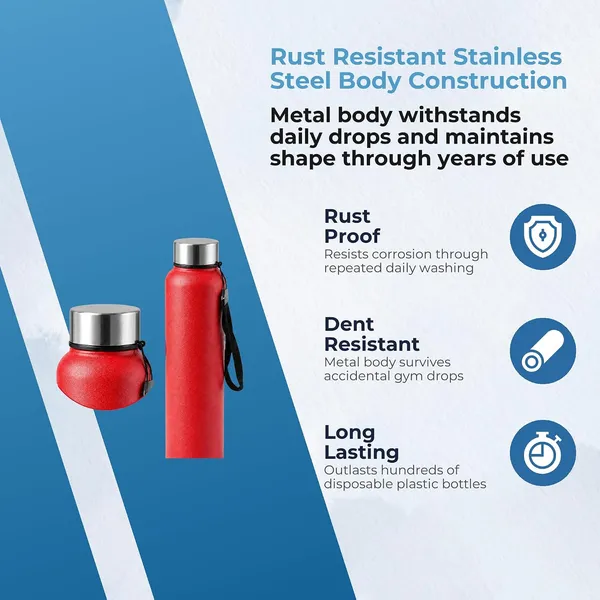 Stainless_Steel_Water_Bottle