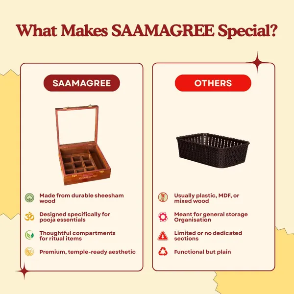 Wooden_Pooja_Organizer