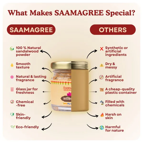 Sandalwood_Powder
