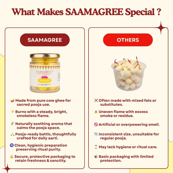 Cow_Ghee_Diya_Wicks