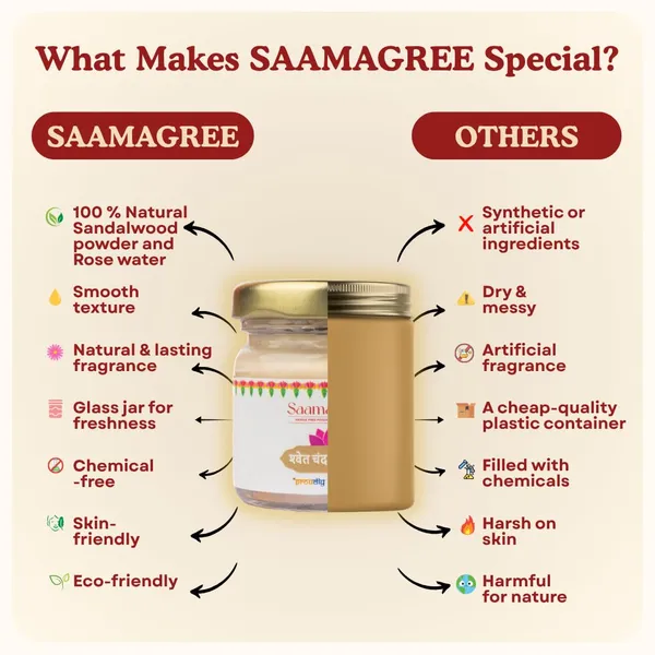 White_Sandalwood_Paste