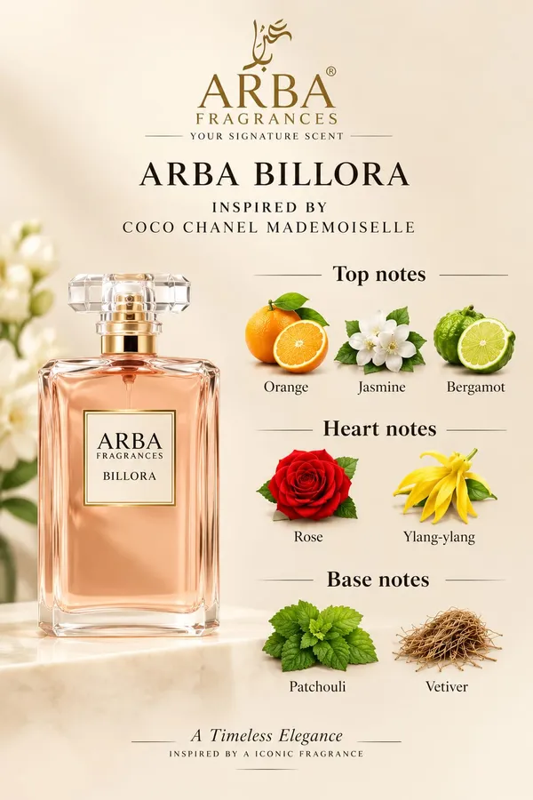 Arba_Bellora_Fabric_Perfume