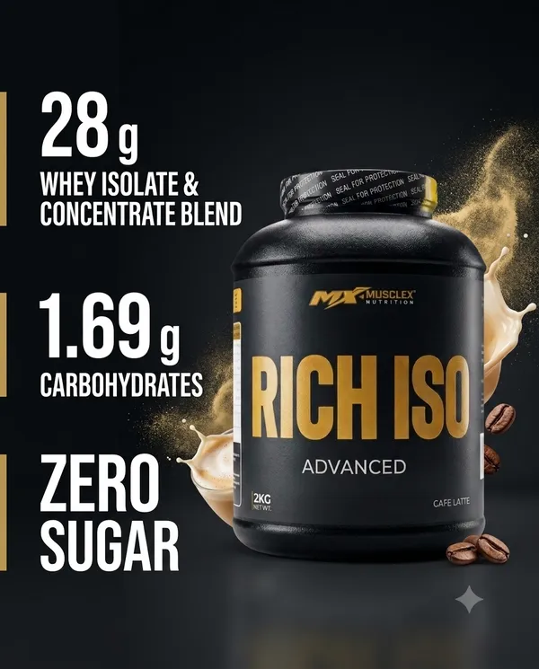Rich_Iso_Whey_Protein_Isolate_Blend_28G_Zero_Sugar