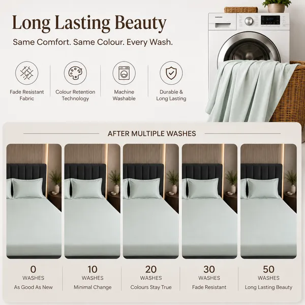 300tc_Solid_100_Pure_Cotton_King_Bedsheet_Set_1_Bedsheet_2_Pillow_Covers_Olive