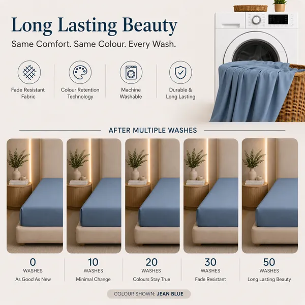 300tc_Solid_100_Pure_Cotton_King_Bedsheet_Set_1_Bedsheet_2_Pillow_Covers_Steel_Blue