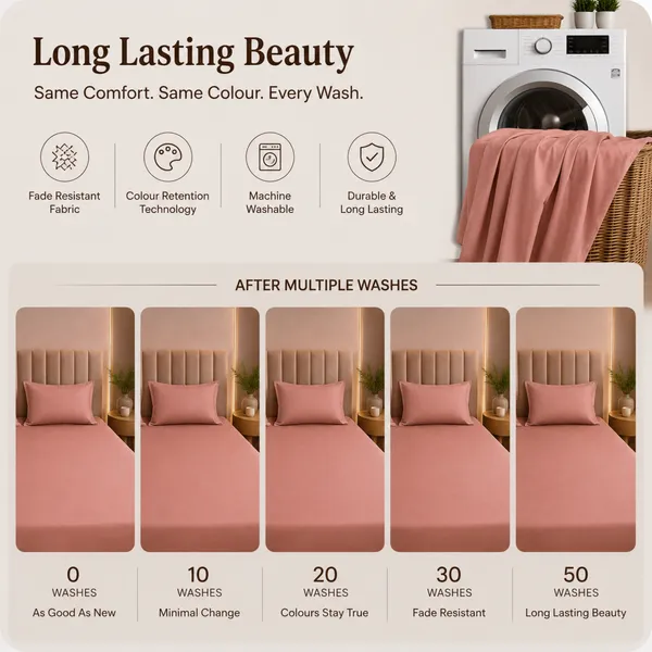 300tc_Solid_100_Pure_Cotton_King_Bedsheet_Set_1_Bedsheet_2_Pillow_Covers_Dusty_Rose