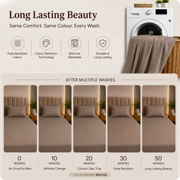 300tc_Solid_100_Pure_Cotton_King_Bedsheet_Set_1_Bedsheet_2_Pillow_Covers_Mocha