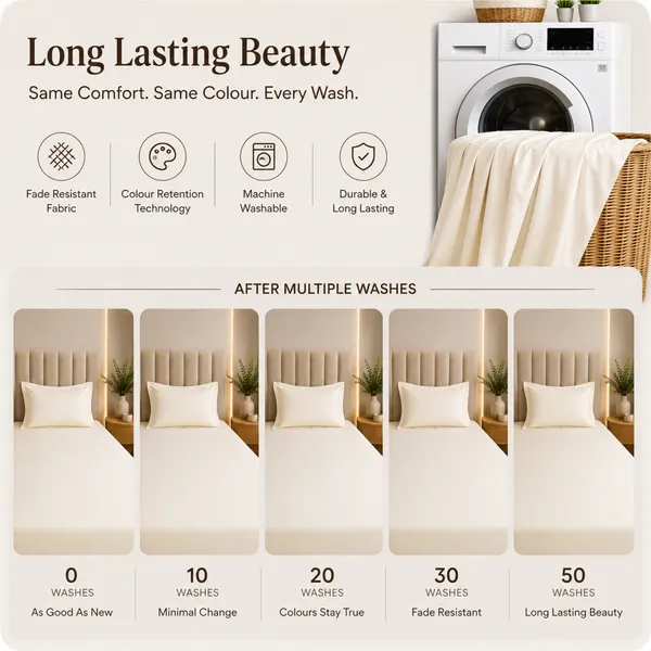 300tc_Solid_100_Pure_Cotton_King_Bedsheet_Set_1_Bedsheet_2_Pillow_Covers_Ivory