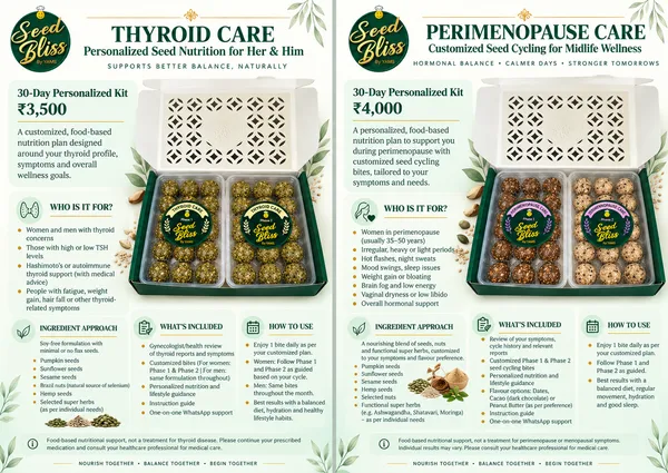 Customized_Thyroid_Care_Seed_Cycling_Kit