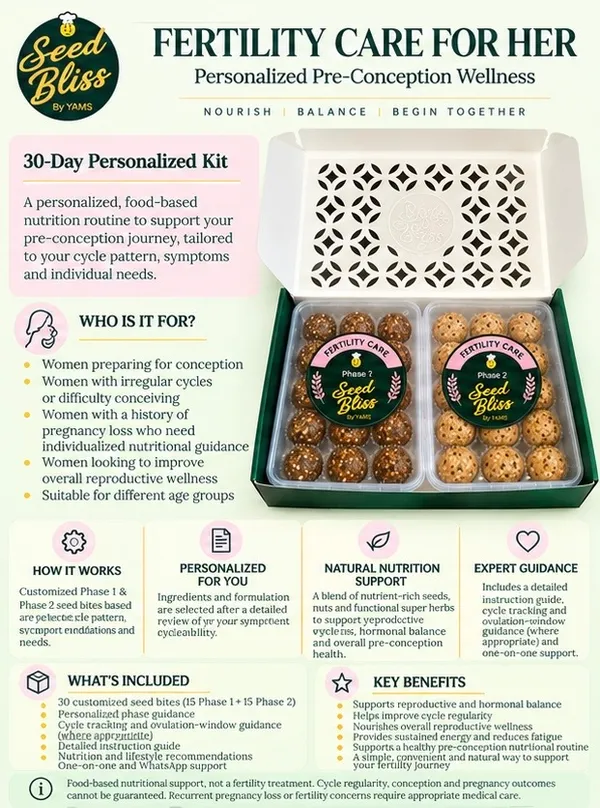 Customized_Seed_Bliss_Fertility_Care_Kit