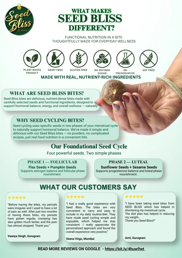 Customized_Seed_Bliss_Fertility_Care_Kit