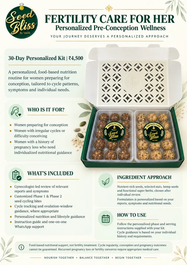 Customized_Seed_Bliss_Fertility_Care_Kit