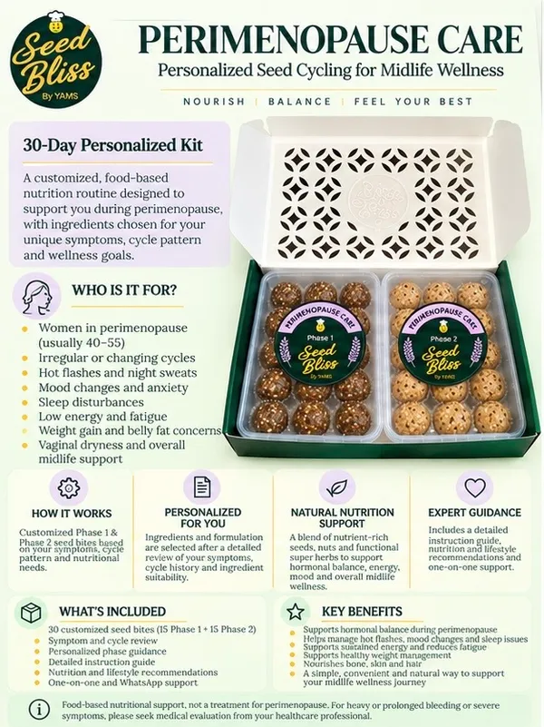 Customized_Perimenopause_Care_Seed_Cycling_Kit_