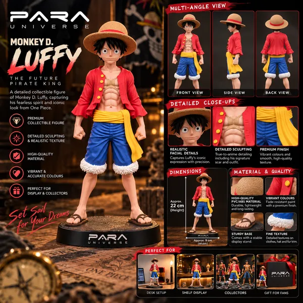 Para__Monkey_D._Luffy_Collectible_Action_Figure