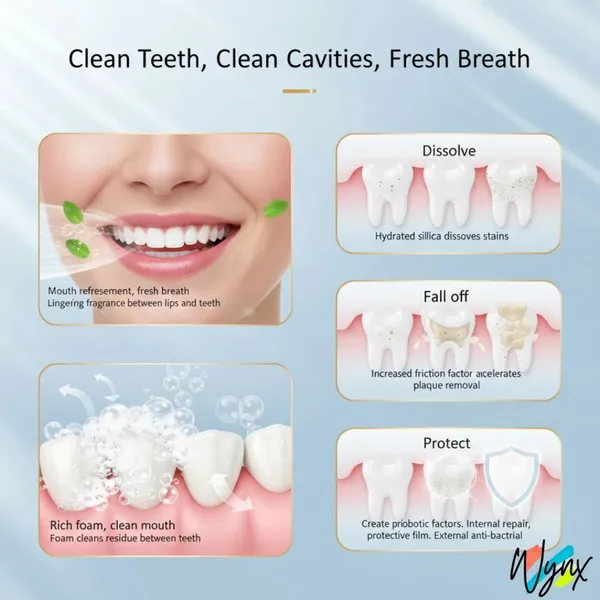 Multi-Benefit_Teeth_Whitening_Oral_Care_Treatment