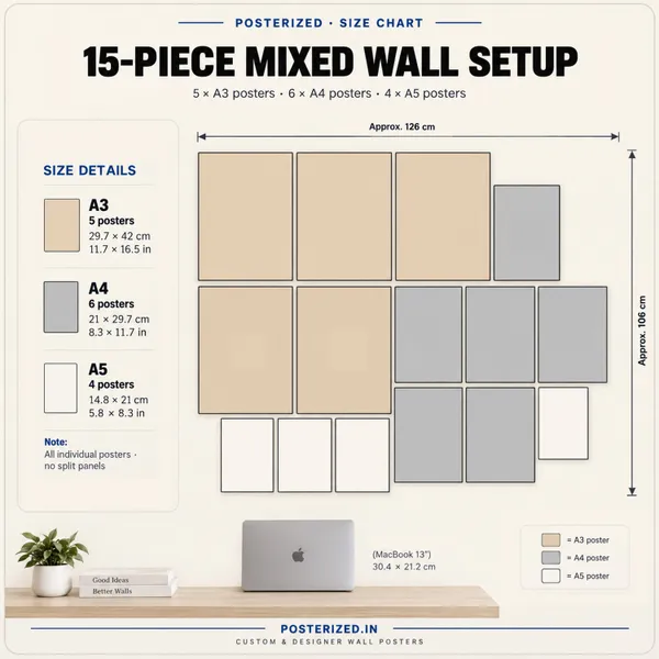 South_Indian_Cult_Classics_Premium_Wall_Setup_Pack_15_Piece_A3_A4_A5_Mix_Pack_Default_Title