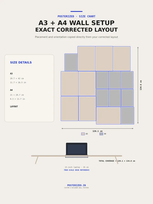Legendary_Trio_Wall_Setup_Premium_Wall_Setup_Pack_16_Piece_A4_A3_Mix_Pack_Default_Title