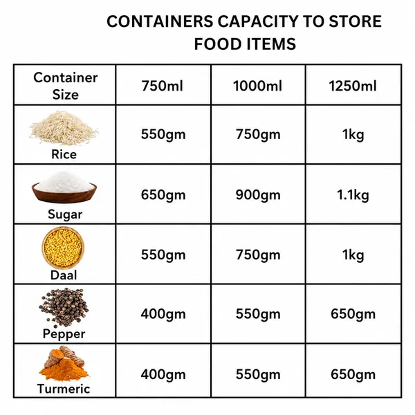 Stainless_Steel_Storage_Container_With_Transparent_Lid