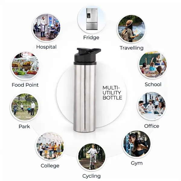 Stainless_Steel_Water_Bottle_With_Flip_Top_Lid