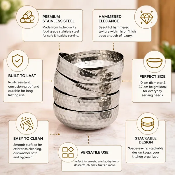 Stainless_Steel_Serving_Plates