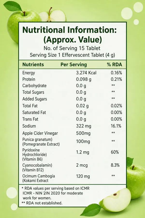 Apple_Cider_Vinegar_Effervescent_Tablets