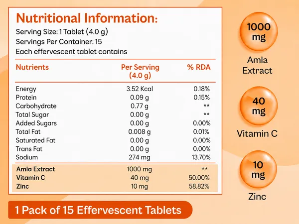 Vedantra_Vitamin_C_With_Zinc_Amla_Effervescent_Tablets_15_Count