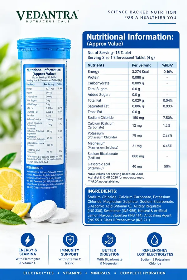 VYZZ_ELECTROLYTE_Effervescent_Tablets_–_Lemon_Mint_Flavour_|_15_Tablets