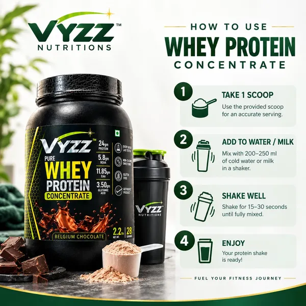 Whey_Protein_Concentrate_1KG_Belgium_Chocolate