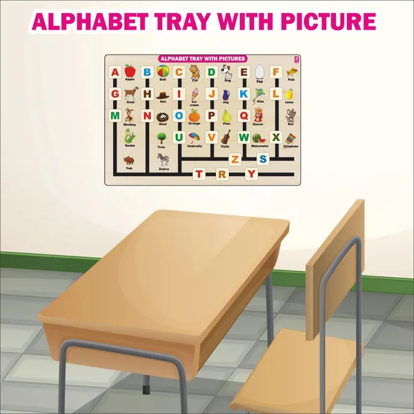 Alphabet_Wall_Busy_Board_(Non-Removable_Puzzle_Design)