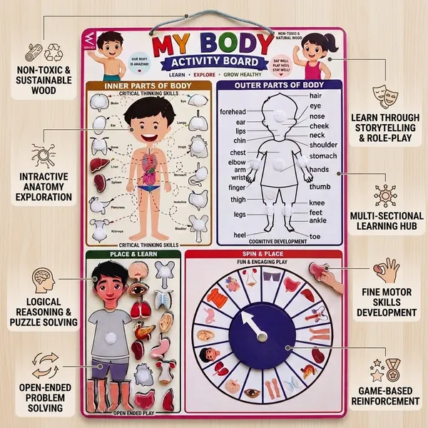 My_Body_Velcro_Activity_Board