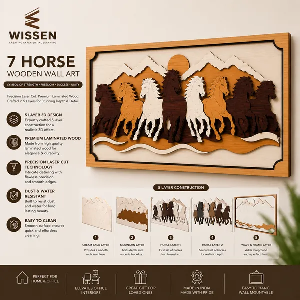 WISSEN_7_Horse_Wooden_Wall_Art_|_Premium_5_Layer_3D_Wooden_Wall_Decor_for_Living_Room,_Office_&amp;_Home_|_Vastu_Decorative_Wall_Hanging_(36_x_19.5_Inches)