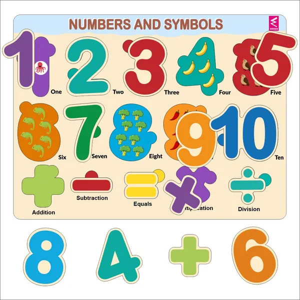 Wissen_Little_Minds_Learning_Kit_–_5-in-1_Wooden_Educational_Activity_Toys_for_Toddlers,_Early_Learning_Kit_for_Kids_Ages_2–3_Years