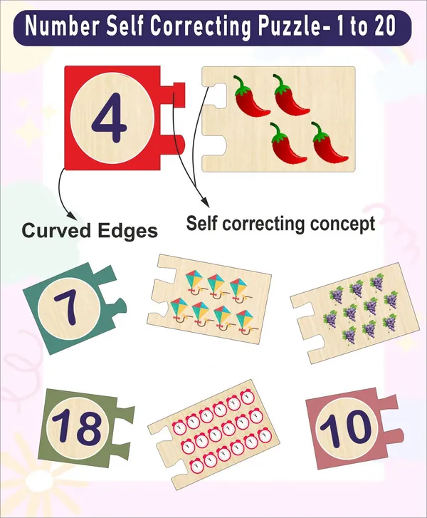 Wissen_Maths_Learning_Kit_for_Kids_Age_3–4_Years_|_4-in-1_Wooden_Educational_Toys_for_Toddlers_&_Preschoolers_|_Number_Puzzle,_Number_Tracing,_Shape_Matching_&_Pattern_Matching_Activity_Set