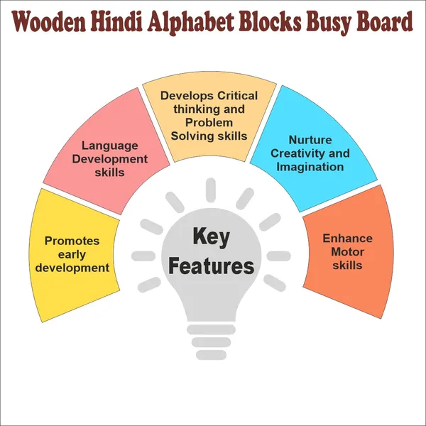 Wissen_Wooden_Hindi_Alphabet_Busy_Wall_Board