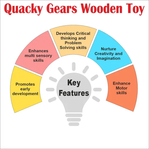 Yellow_Wood_Quacky_Gear_Spinning_Sensory_Learning_Toy_For_Kids