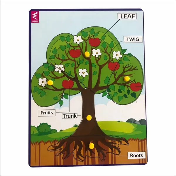 Wooden_Tree_parts_Peg_board_puzzle-_12*9_inch