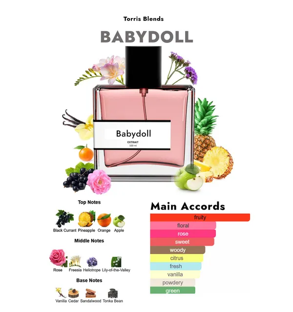 Babydoll_Compare_With_Y_L_Babydoll