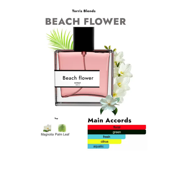 Beach_Flower_Compare_With_Vict0ria_S_Secr_T_Beach_Flower
